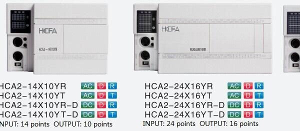 PLC HCFA HCA2-36X24YT